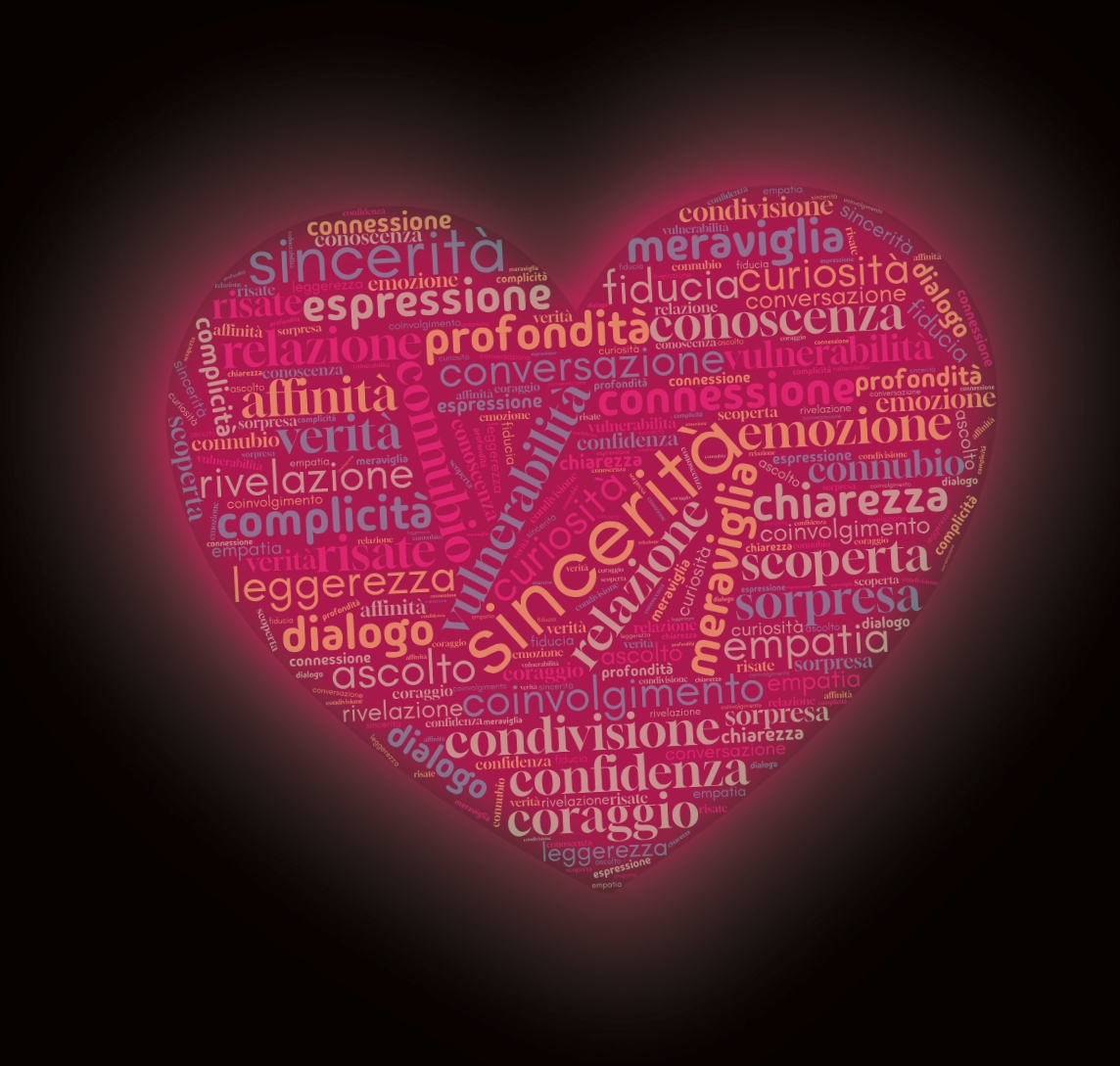 wordcloud-heart